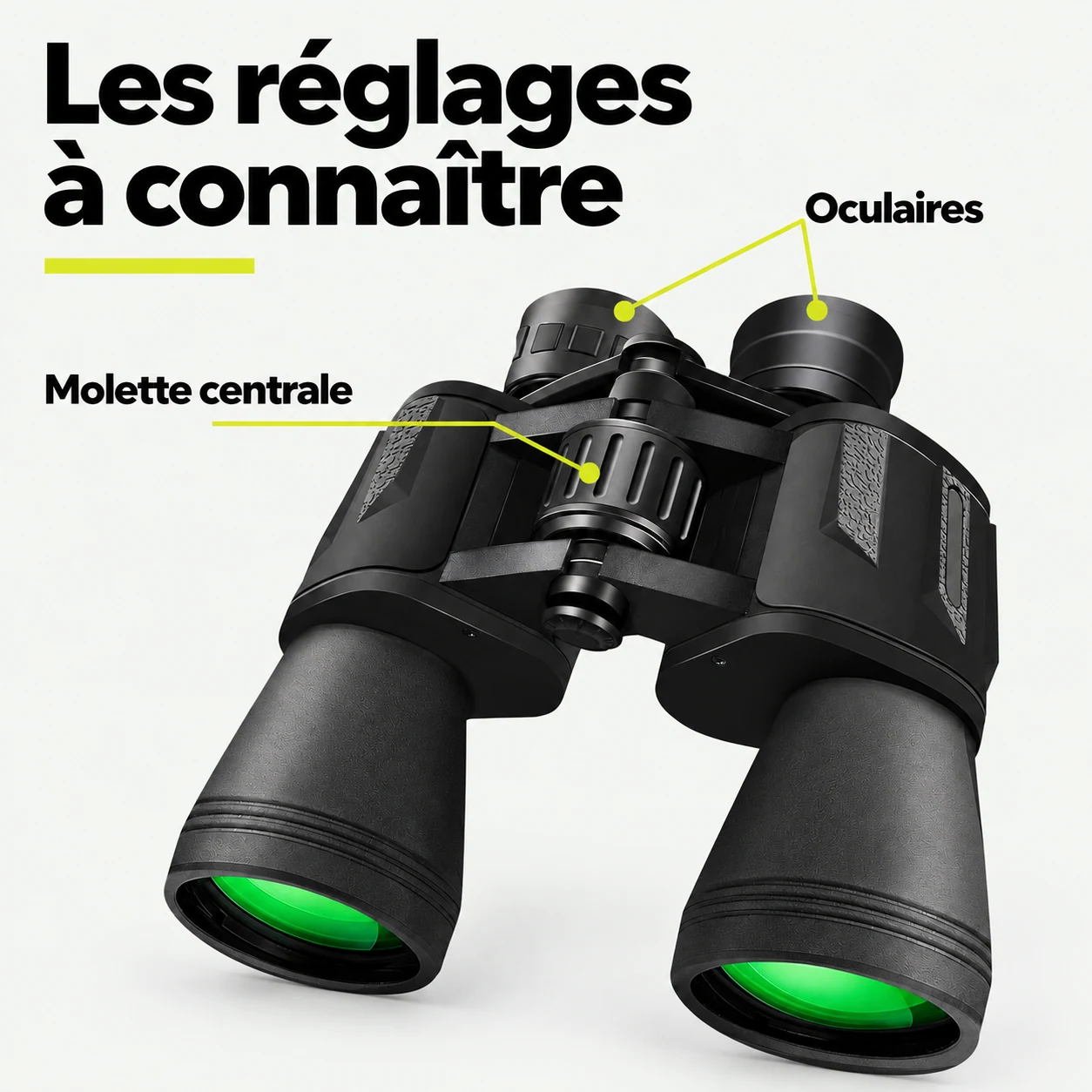 Jumelles d’observation CC-05, Les réglages