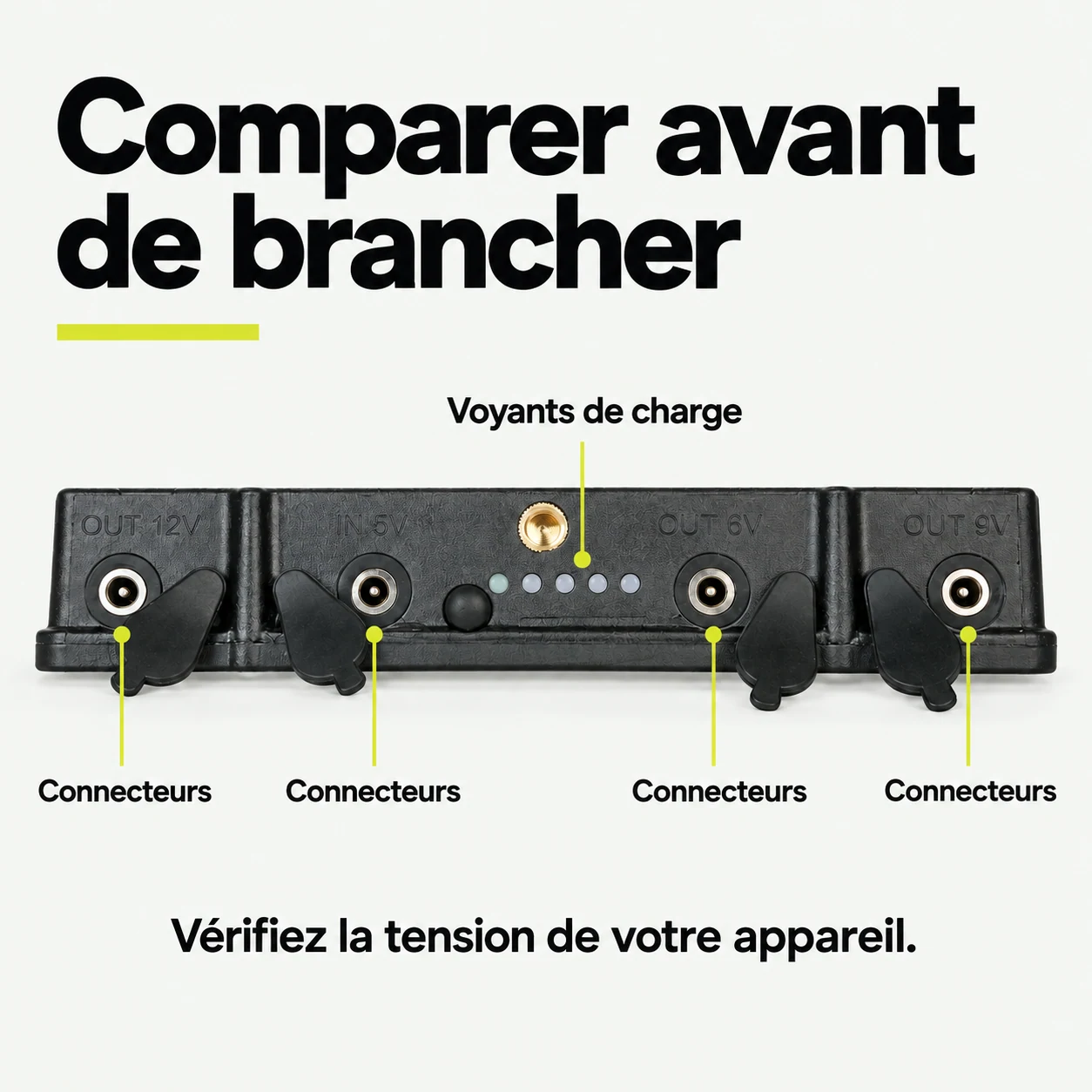 Panneau solaire pour caméra de chasse — Comparer avant de brancher : Connecteurs, Voyants de charge