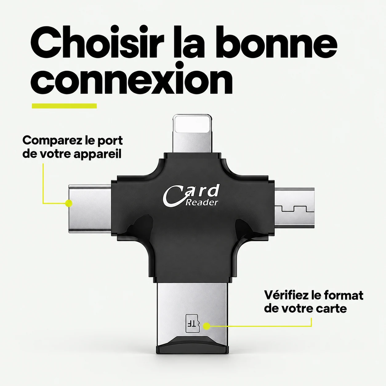 Lecteur de cartes SD pour smartphone — Choisir la bonne connexion : Comparez le port de votre appareil, Vérifiez le format de votre carte