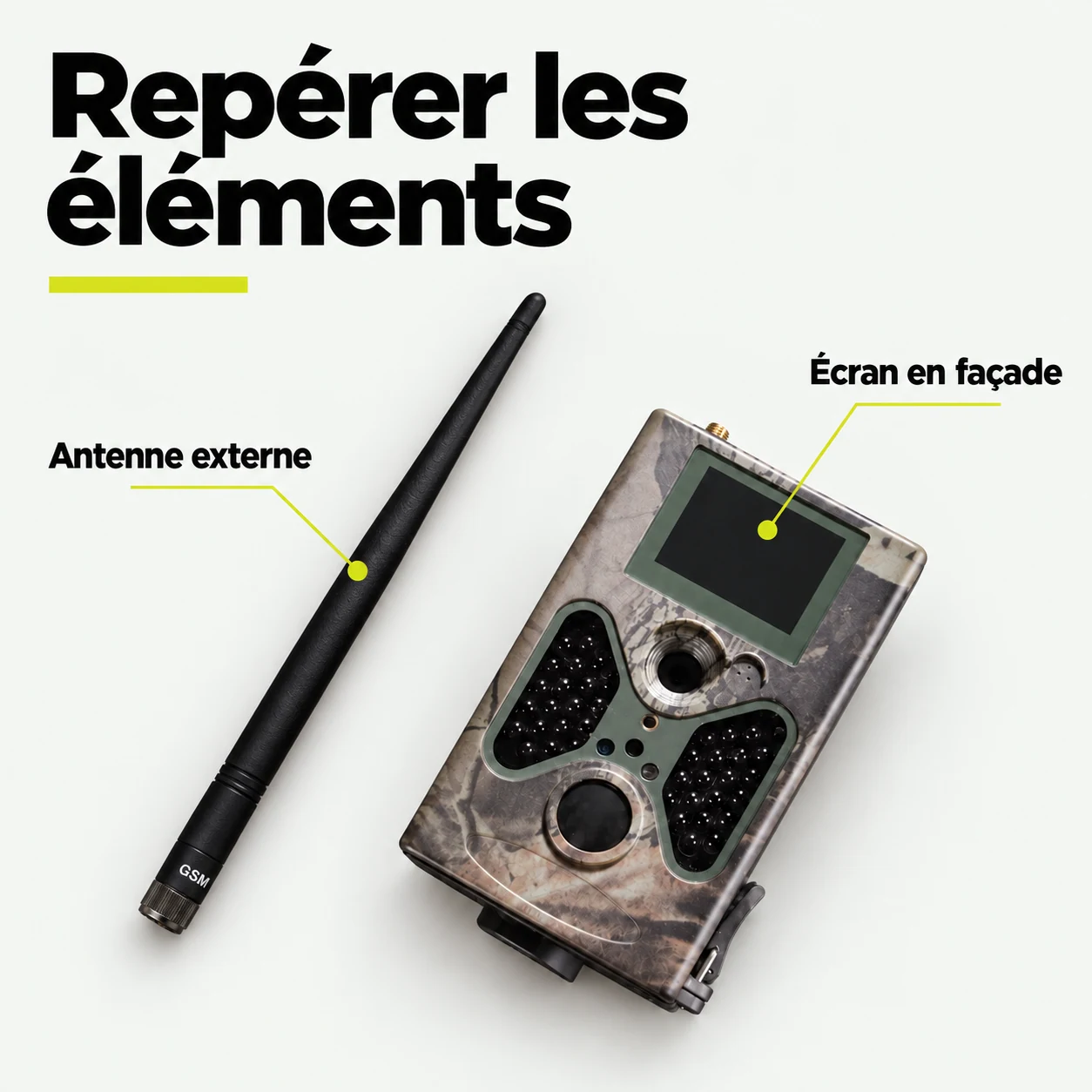 Caméra de chasse avec carte SIM — Repérer les éléments : Écran en façade, Antenne externe